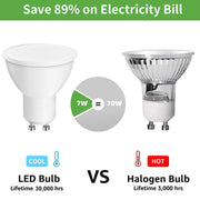 10x 5W GU10 LED Bulbs Spot Lamp Cool Day White Down Lights Eneygy Saving 120A