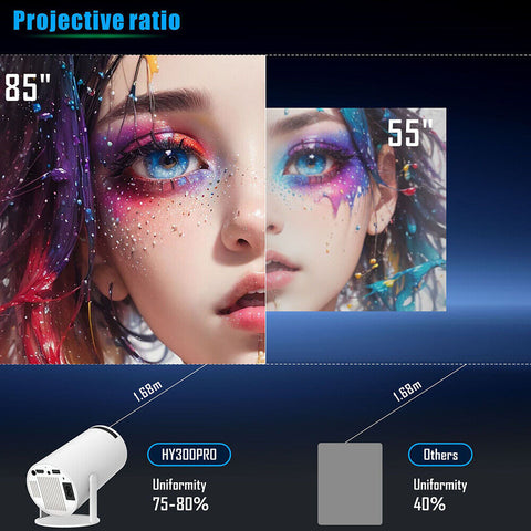 5G 4K Projector Smart HD LED WiFi Bluetooth HDMI USB Android Office Home Theater