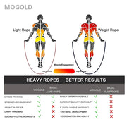 Weighted Jump Rope